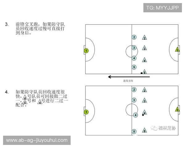 全球足球地区联赛级别解析及其对职业足球发展的影响分析